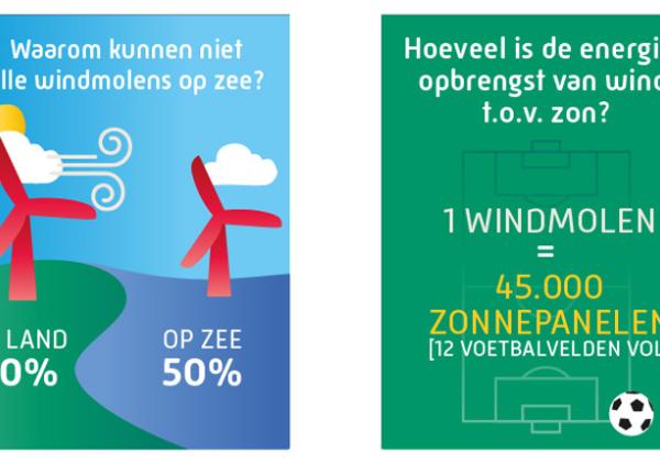 Verschillende infographics